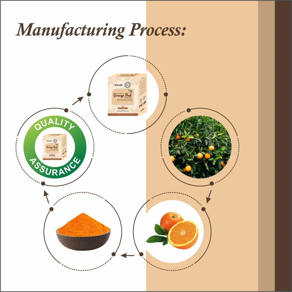 manufacturing process of Orange peel powder - www.dkihenna.com
